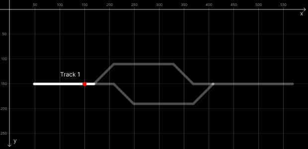Synoptic - Station 1: Signal S778 on Track 1 identification