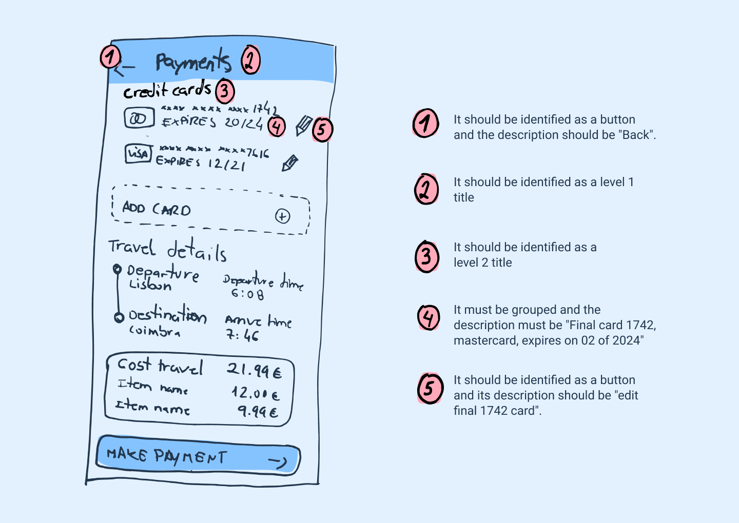 The example above shows in a payment page how you should write the specifications for accessibility, specifying feedback, behavior and the type of content.