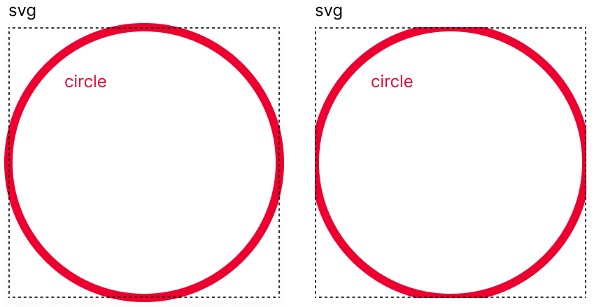SVG circle crop