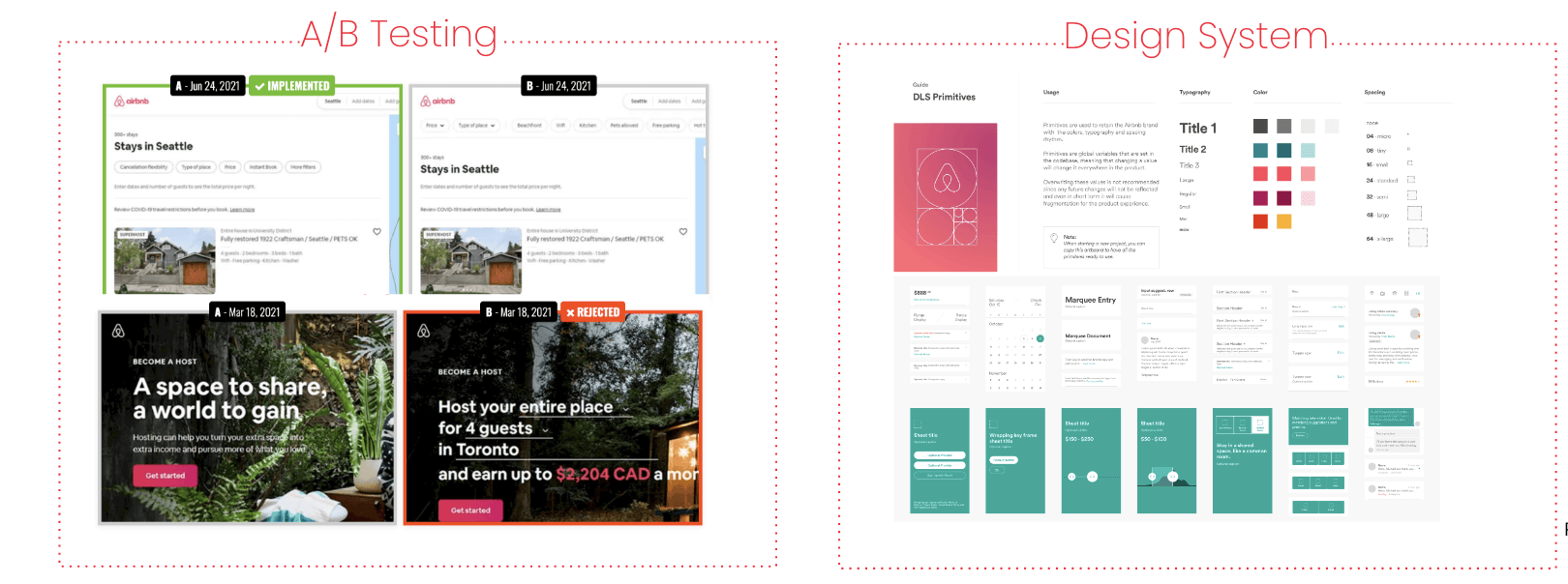 UX Process: The Double Diamond 5
