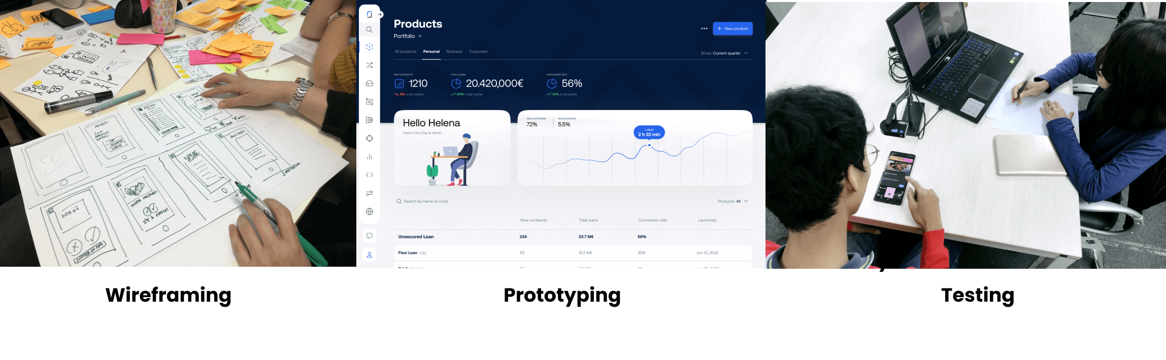 UX Process: The Double Diamond 4
