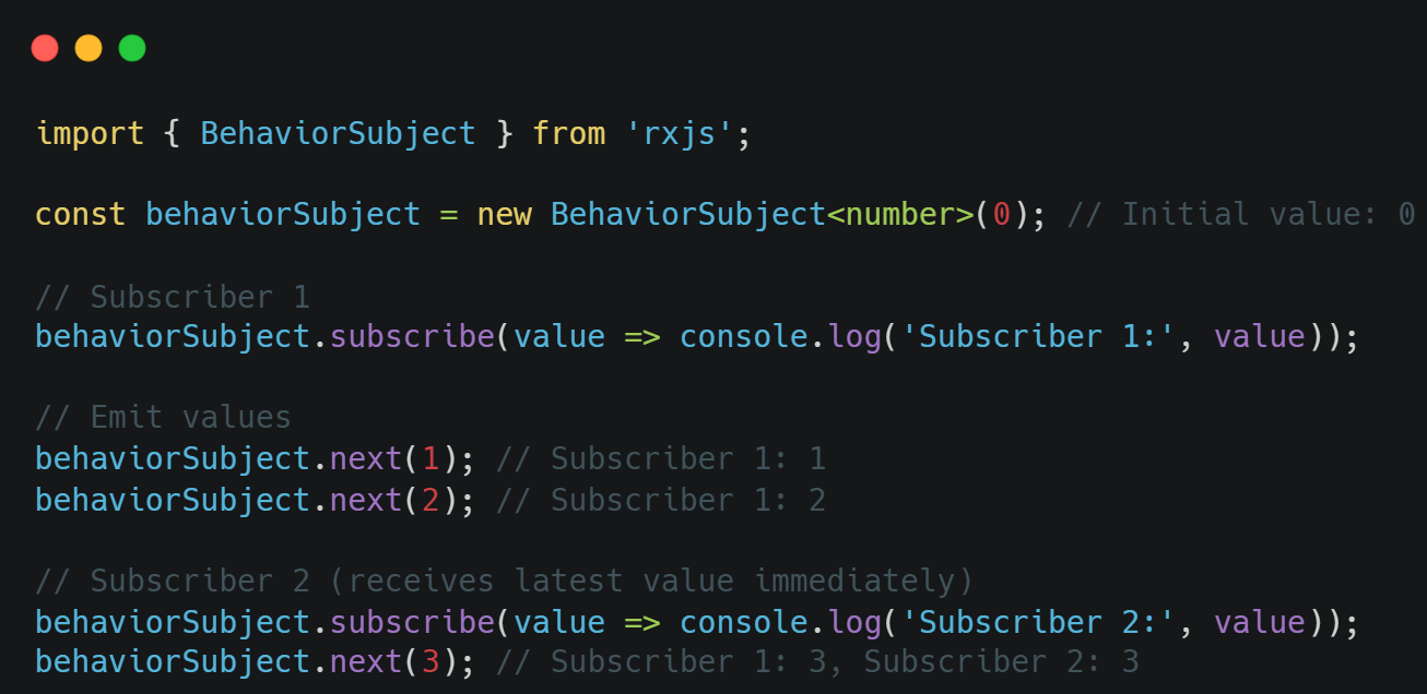 Behavior Subject Behavior Subject