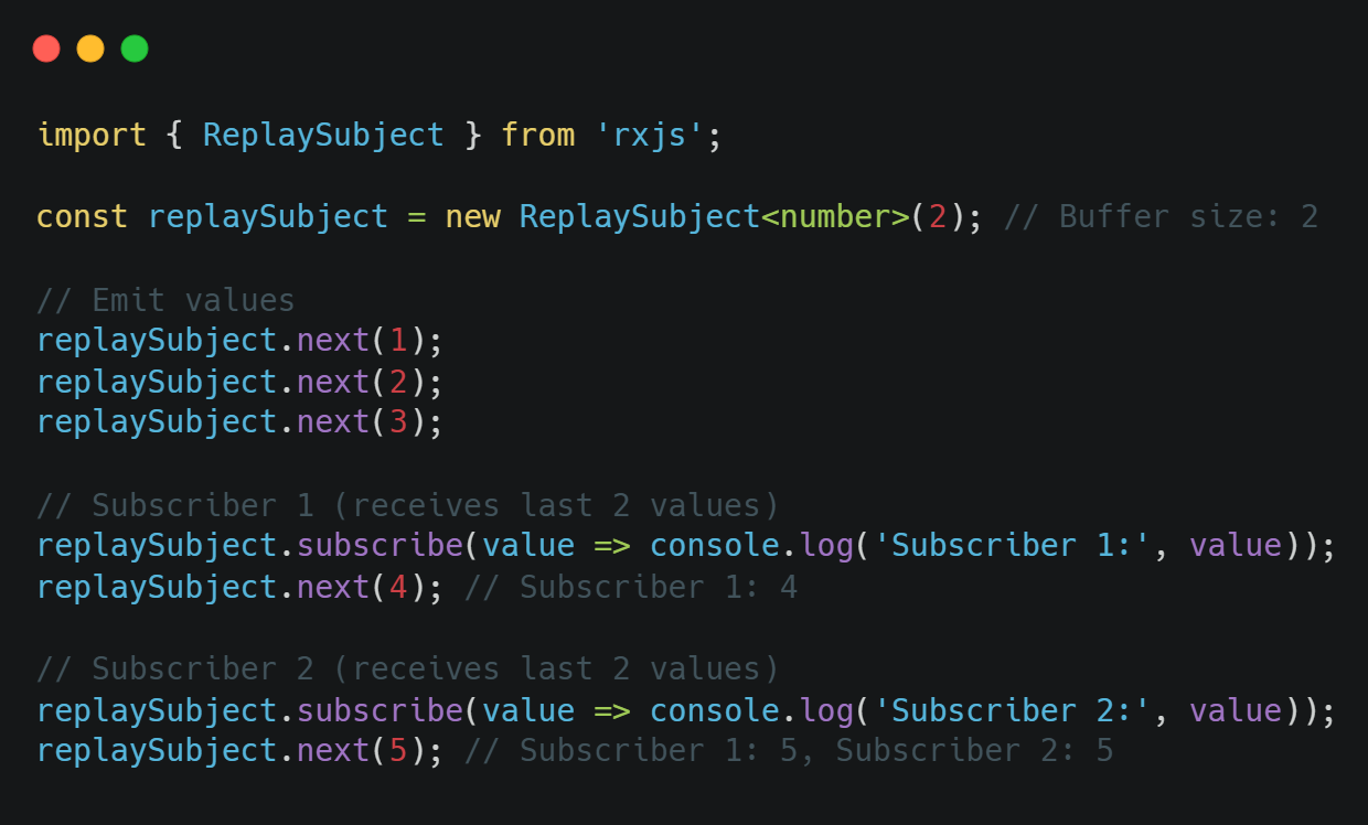 Replay Subject Replay Subject