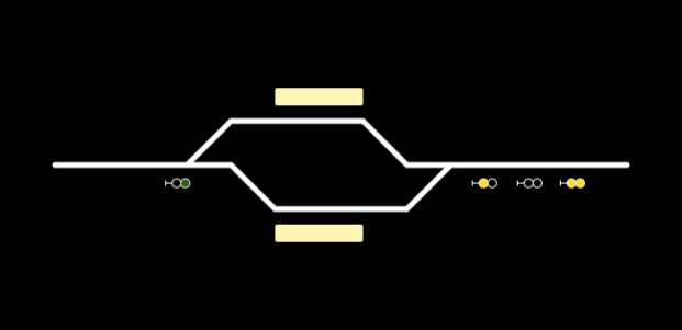 Synoptic - Station 1: representation example with UI objects with live data