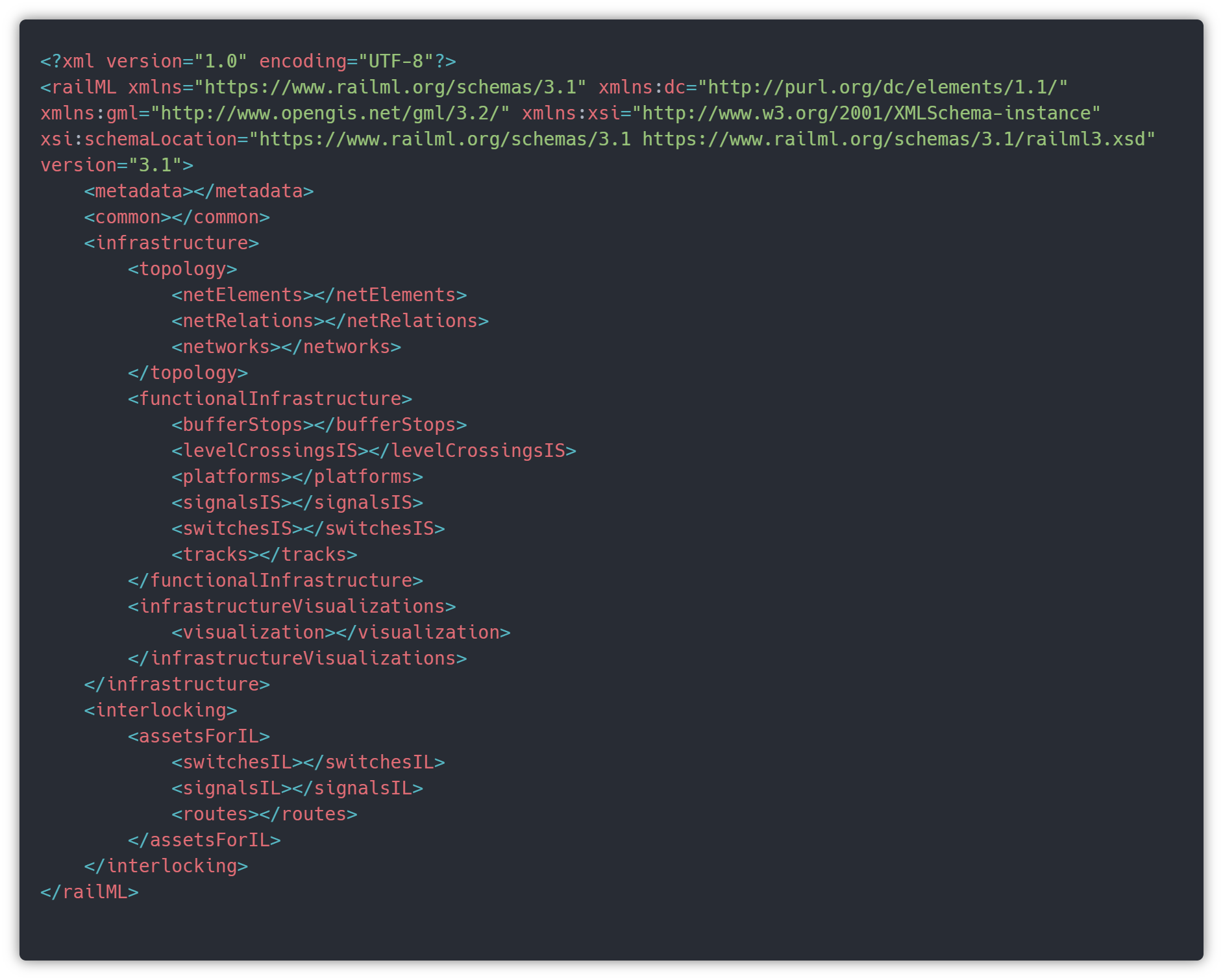 railML structure example
