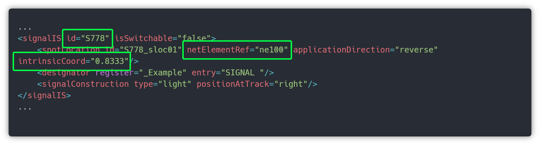 railML file - Station 1: Signal S778 identification