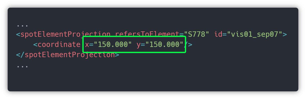 railML file - Station 1: Signal S778 spotElementProjection