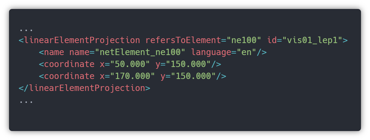 railML file - Station 1: Track 1 linearElementProjection (get coordinates)
